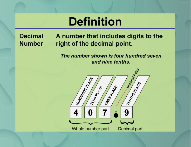 Decimal Number. A number that includes digits to the right of the decimal point.