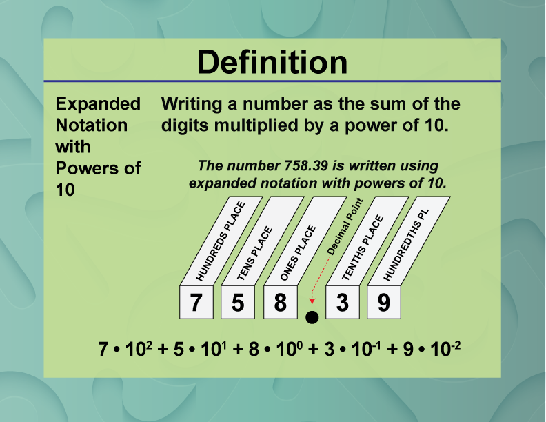 Expanded Notation with Powers of 10. Writing a number as the sum of the digits multiplied by a power of 10.