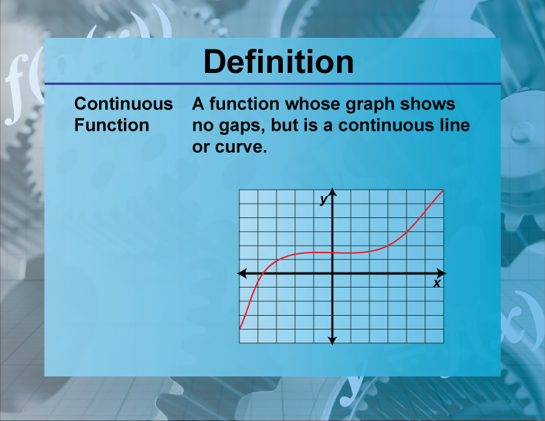 Continuous Function. A function whose graph shows no gaps, but is a continuous line or curve.