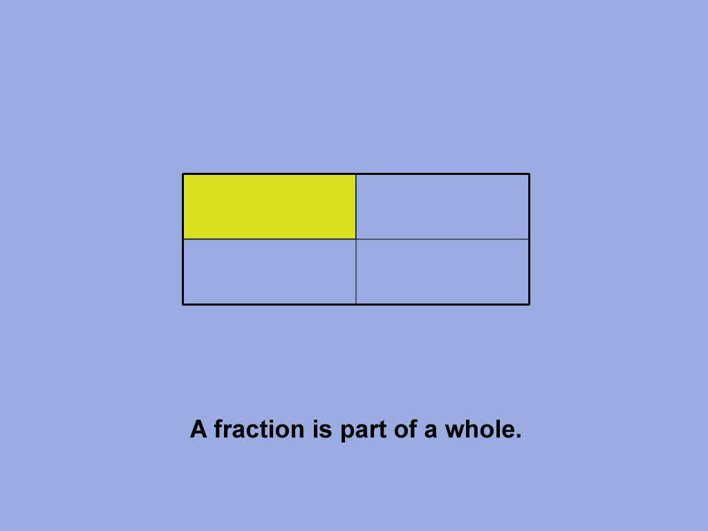 A fraction is part of a whole.