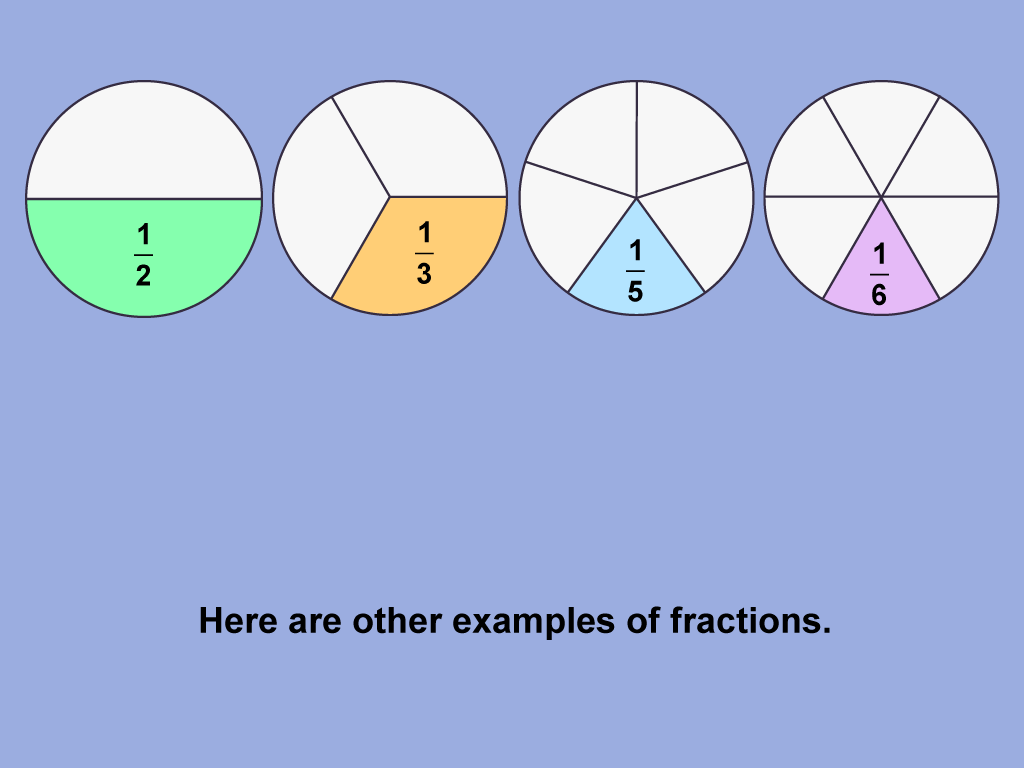Here are other examples of fractions.