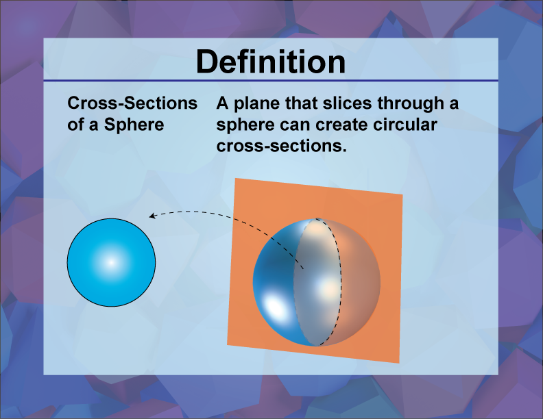Video Definition 7--3D Geometry--Cross-Sections of a Sphere--Spanish Audio