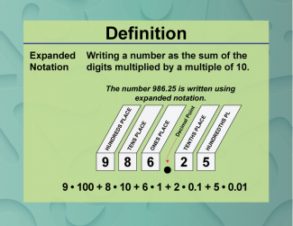 Definition--Place Value Concepts--Expanded Notation