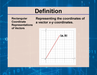 Definition--Vector Concepts--Rectangular Coordinate Representations of Vectors