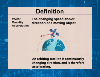 Definition--Vector Concepts--Vector Quantity: Acceleration