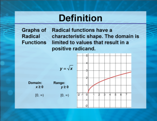 Video Definition 11--Rationals and Radicals--Graphs of Radical Functions (Spanish Audio)