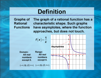 Video Definition 12--Rationals and Radicals--Graphs of Rational Functions (Spanish Audio)