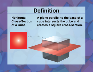 Video Definition 13--3D Geometry--Horizontal Cross-Section of a Cube