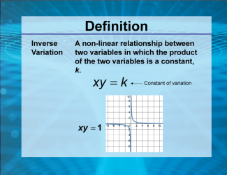 Video Definition 16--Rationals and Radicals--Inverse Variation