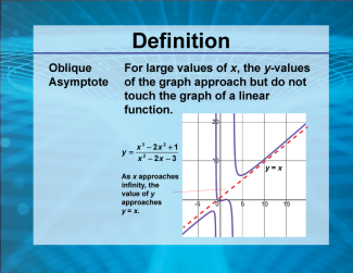 Video Definition 22--Rationals and Radicals--Oblique Asymptote