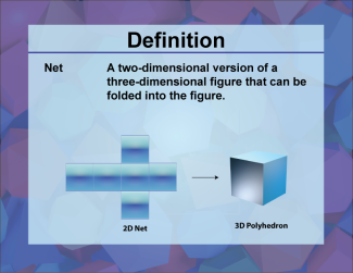 Video Definition 24--3D Geometry--Net