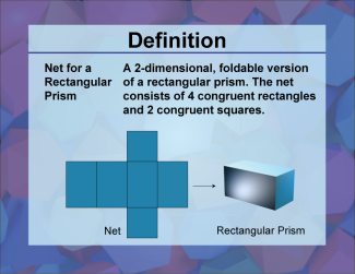 Video Definition 30--3D Geometry--Net for a Rectangular Prism