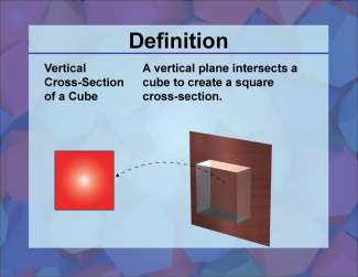 Video Definition 49--3D Geometry--Vertical Cross-Section of a Cube