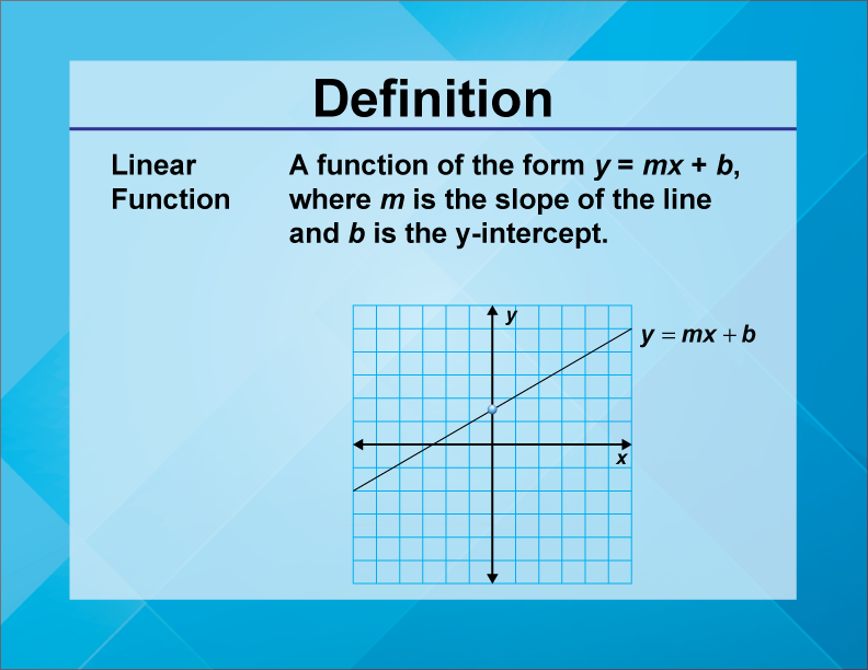 Math Video Definitions Collection: Linear Expressions, Functions, and Equations