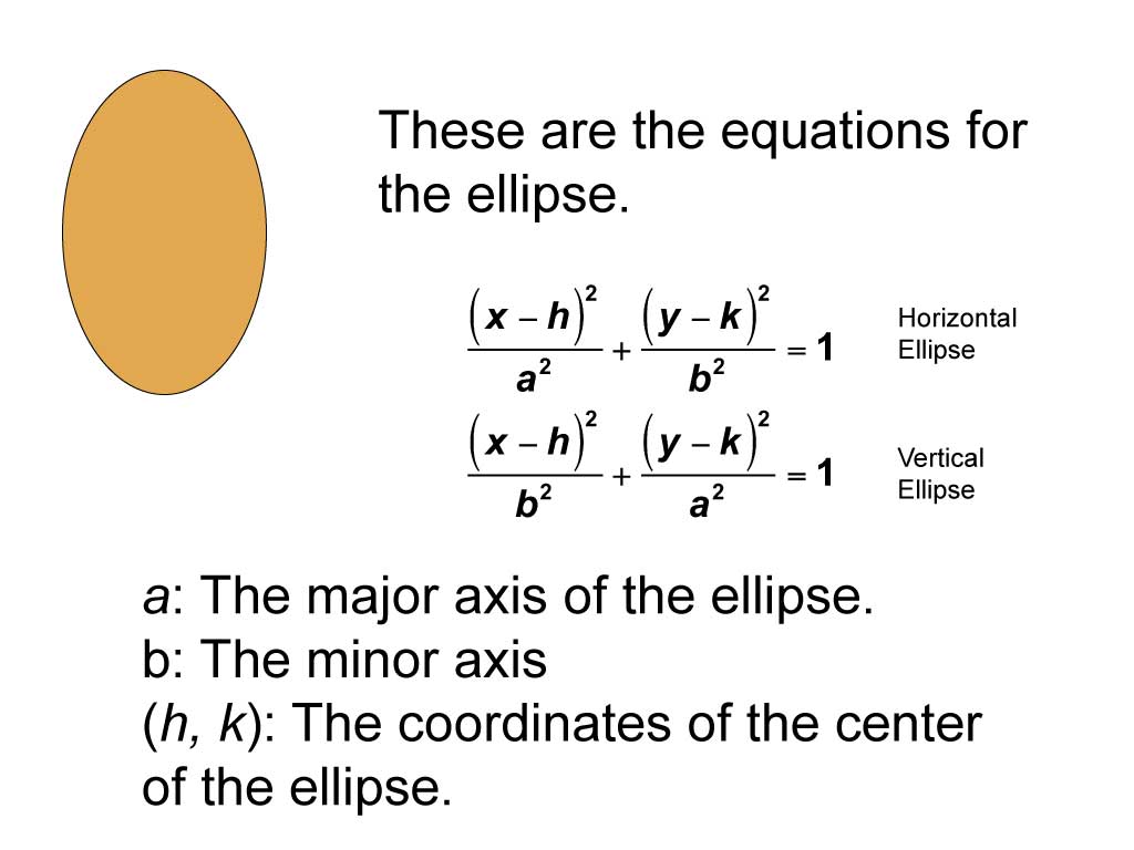 Math Clip Art--Conic Sections--Ellipse 2