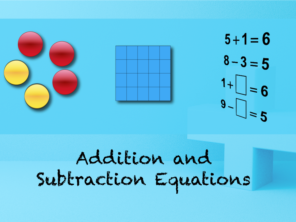 Tutorial Introduction To Addition And Subtraction Equations Media4Math