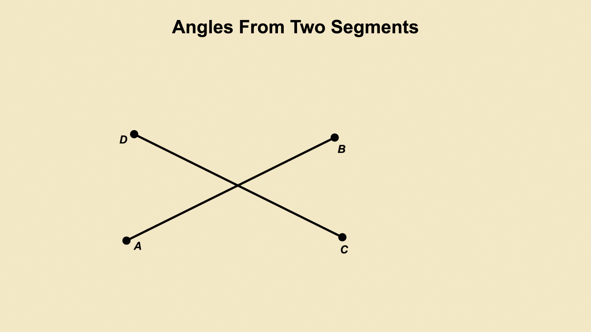 Animated Math Clip Art--Angle Concepts--Acute Angles 1