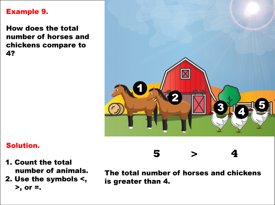 math-example-comparing-numbers-pictorially-and-symbolically-example-09-media4math
