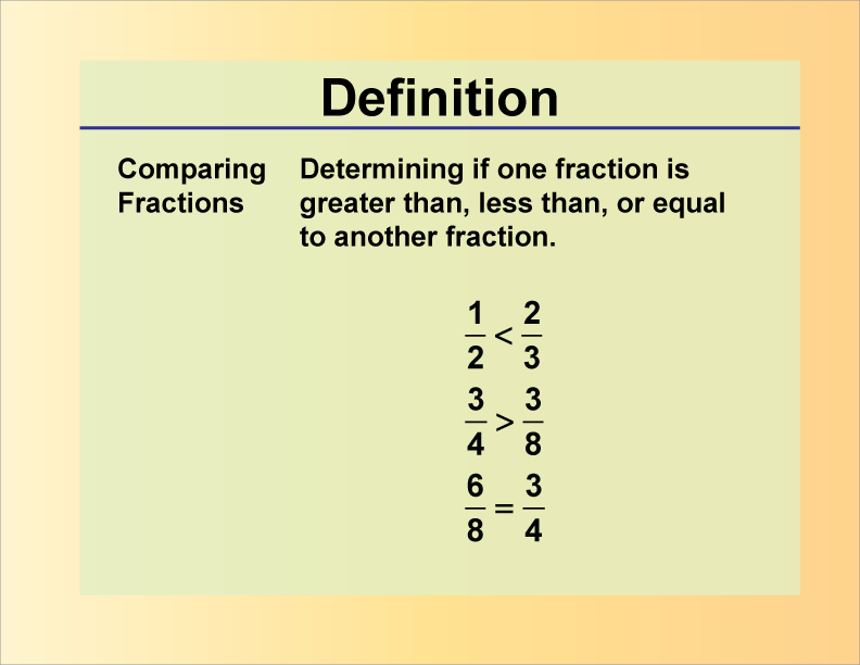 Fraction Definition For Grade 3