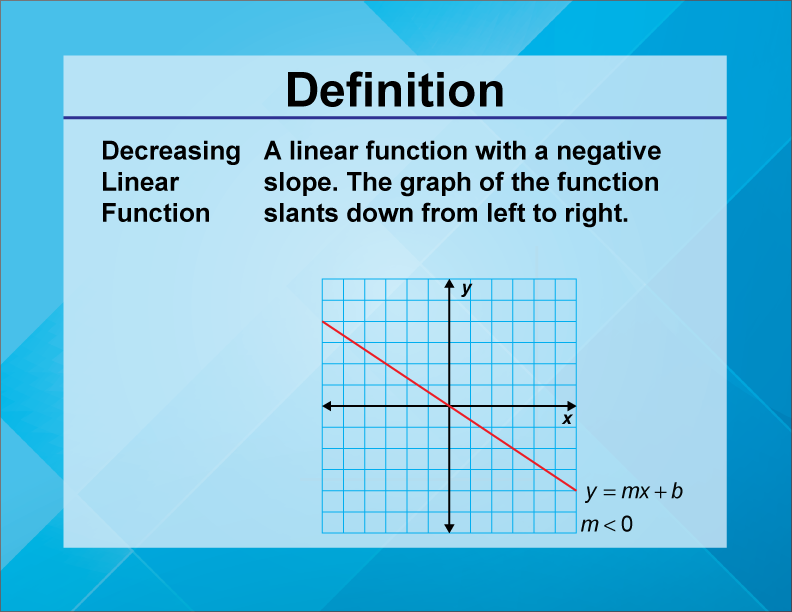 Video Definition 4--Linear Function Concepts--Decreasing Linear Function