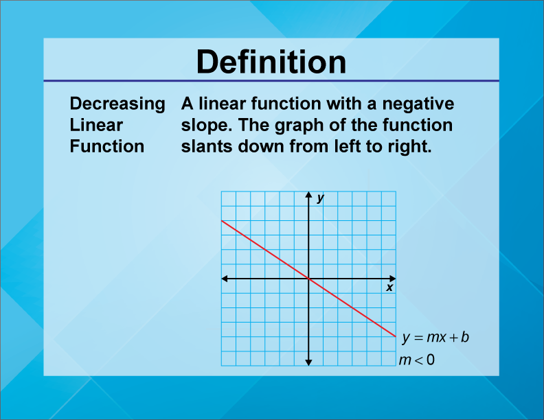 Definition Linear Function Concepts Decreasing Linear Function 