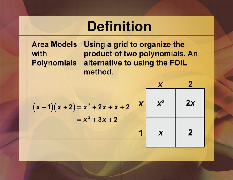 Video Definition 21--Polynomial Concepts--Area Models with Polynomials (Spanish Audio)
