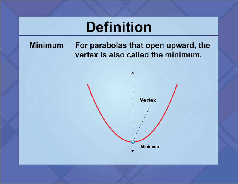 Video Definition 21--Quadratics Concepts--Minimum