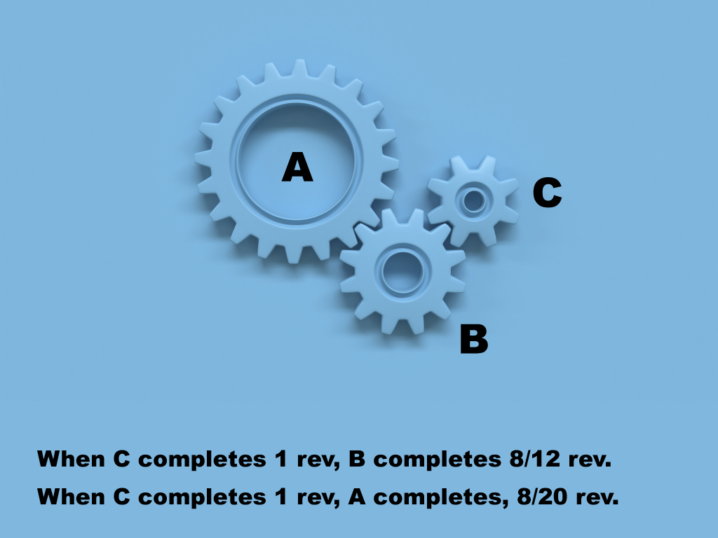 Math Clip Art--Applications of Gear Ratios 7