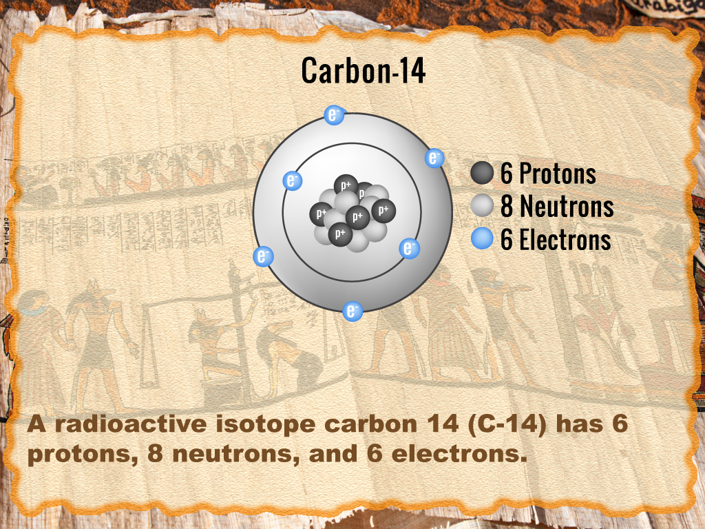 Math Clip Art--Applications of Ratios and Proportions--Carbon Dating 3