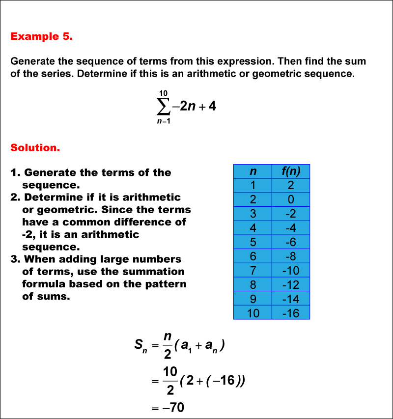 Math Example--Sequences and Series--Example 5