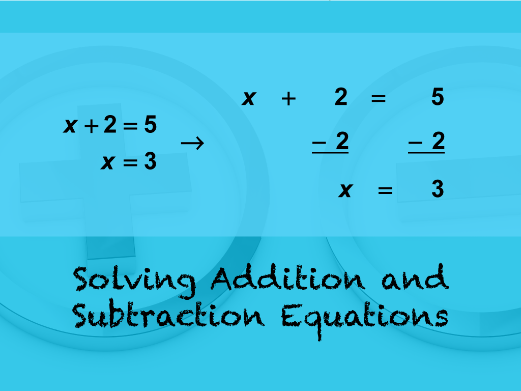 Solving Addition And Subtraction Equations Worksheets Grade 6
