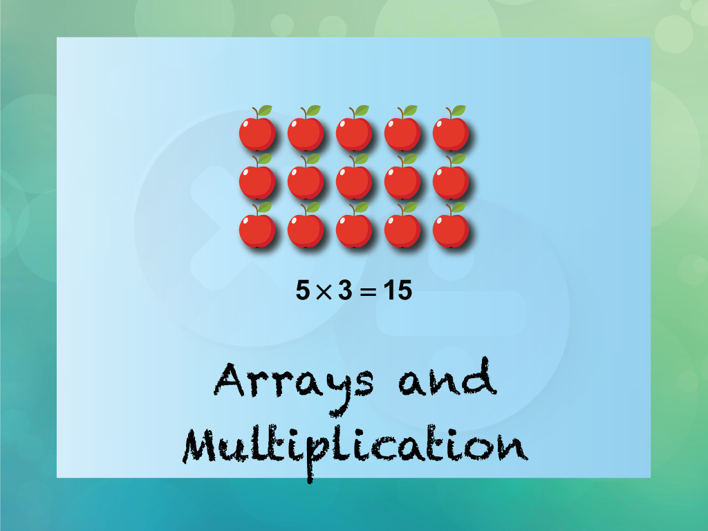 INSTRUCTIONAL RESOURCE Tutorial Arrays And Multiplication Media4Math