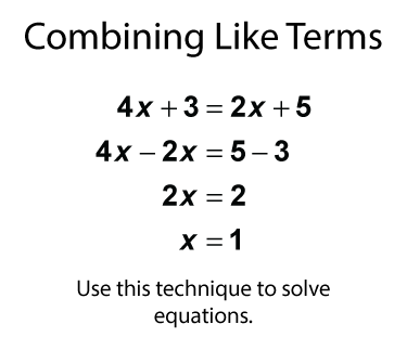 Combining Like Terms