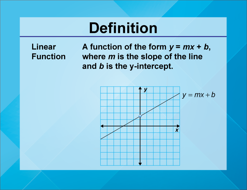 Math Definitions Collection Linear Functions Media4math