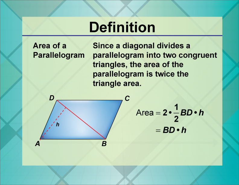 Area of a Parallelogram