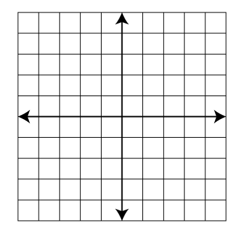 Coordinate Graph