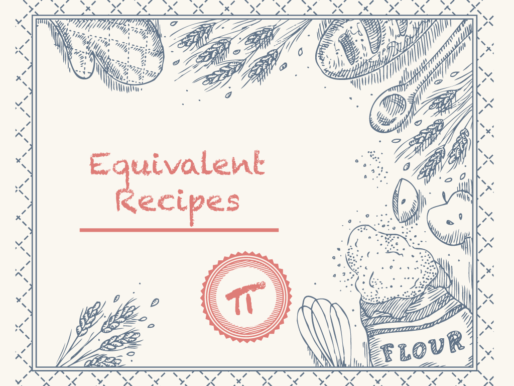 Equivalent Ratios