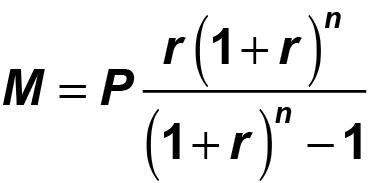 Amortization Table