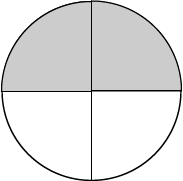 Fraction Model