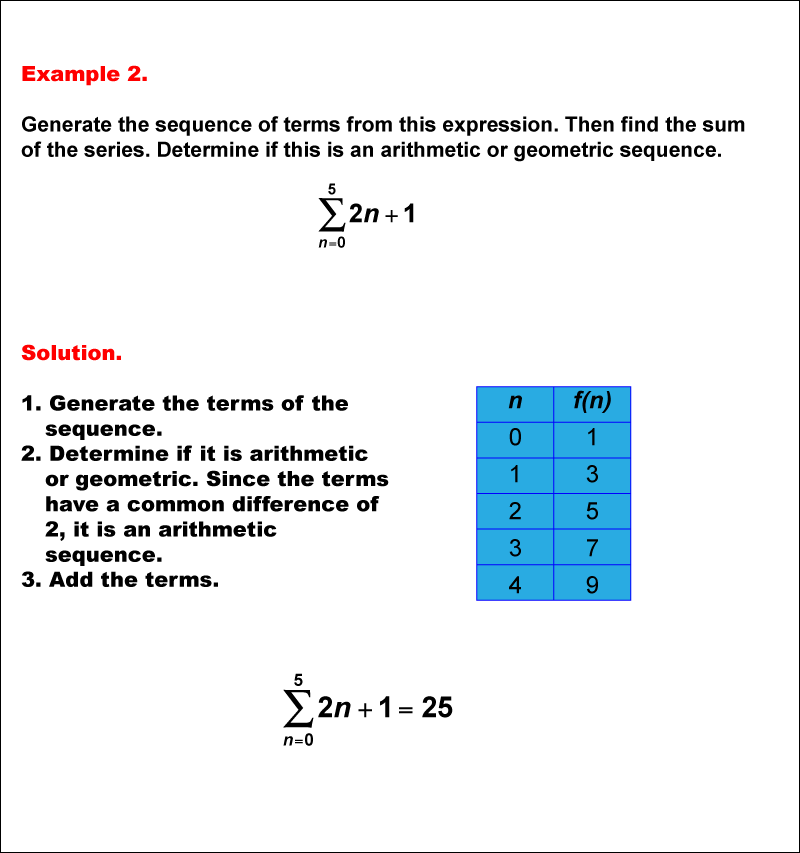 Sequences and Series