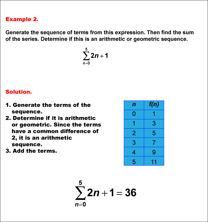 Math Examples