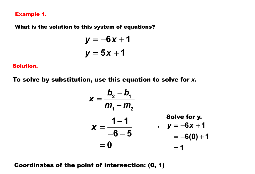 Math Examples Collection Systems Of Equations Media4math 0522