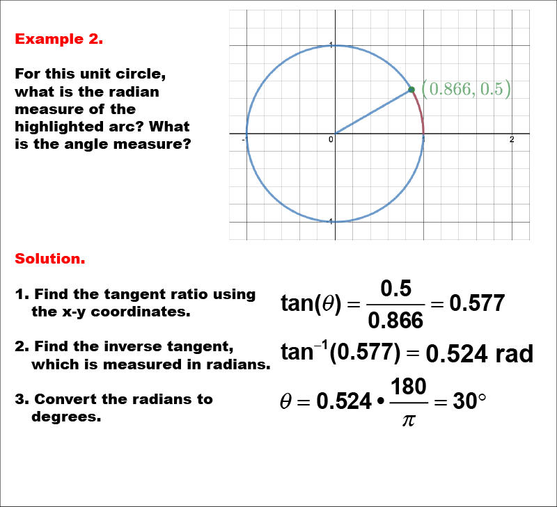 Math Example--Angle Concepts--Using Trig Ratios to Measure Radians--Example 2