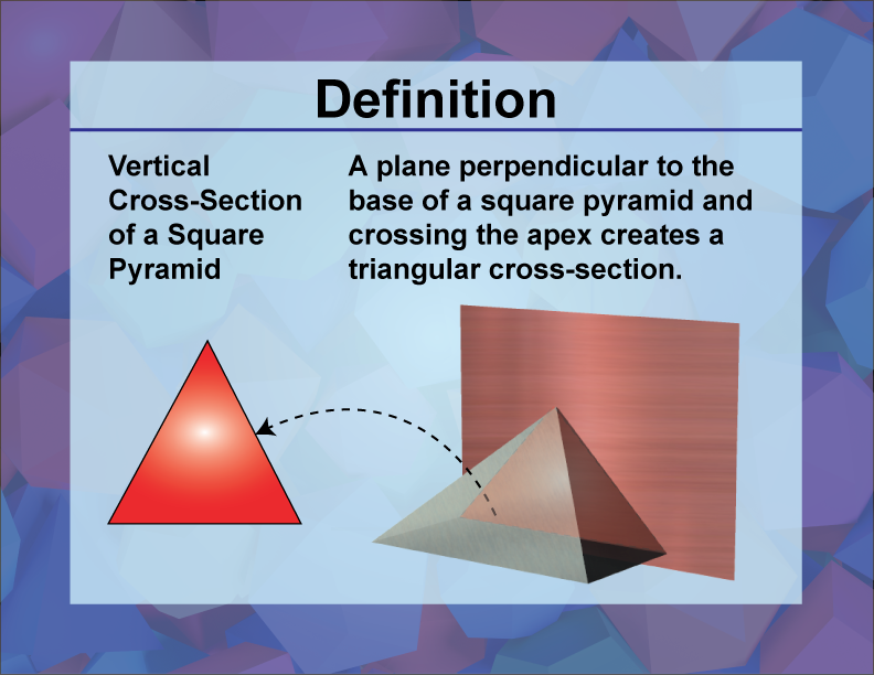 Vertical Cross Sections of a Square Pyramid