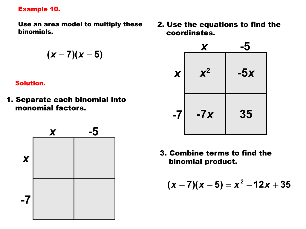 Illustrated Math Dictionary Polynomial Functions Example Set 1 Media4math