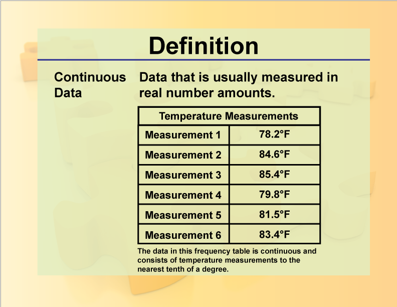 Continuous Data. Data that is usually measured in real number amounts.