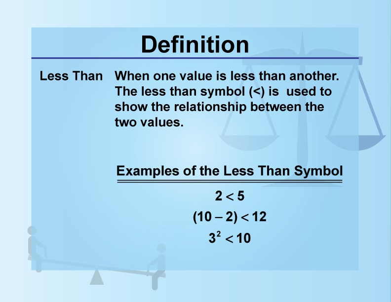 Fractions Review Level 2 Vocabulary Media4Math