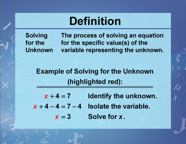 Solving for the Unknown. The process of solving an equation for the specific value(s) of the variable representing the unknown.