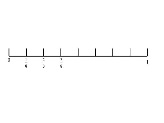 Math Clip Art--Fraction Concepts--Fractions on a Number Line-Eighths-3