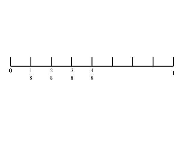 Math Clip Art--Fraction Concepts--Fractions on a Number Line-Eighths-4